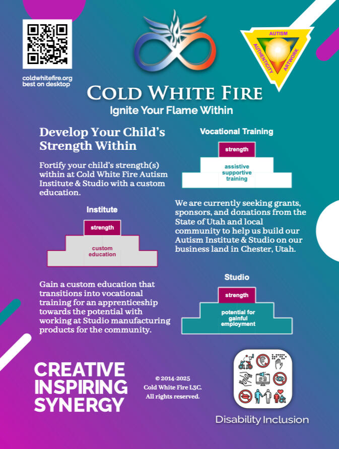 Christopher Stapleton Founder; Creative/Art Director; Author; Educator; & Game Designer.